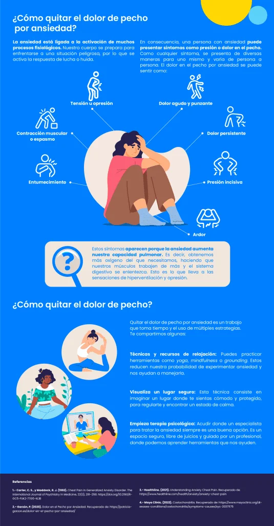 Dolor en el Pecho por Ansiedad Causas y Tratamiento
