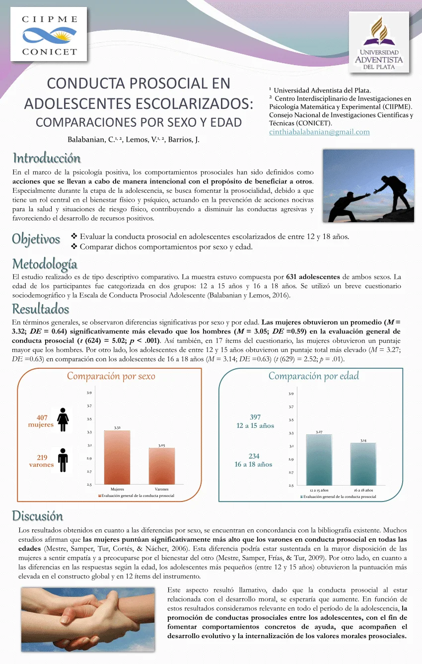 Fomentando el Comportamiento Prosocial Estrategias Eficientes
