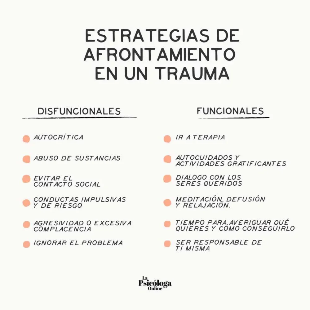 Abordaje Psicológico del Trauma Consecuencias y Tratamiento