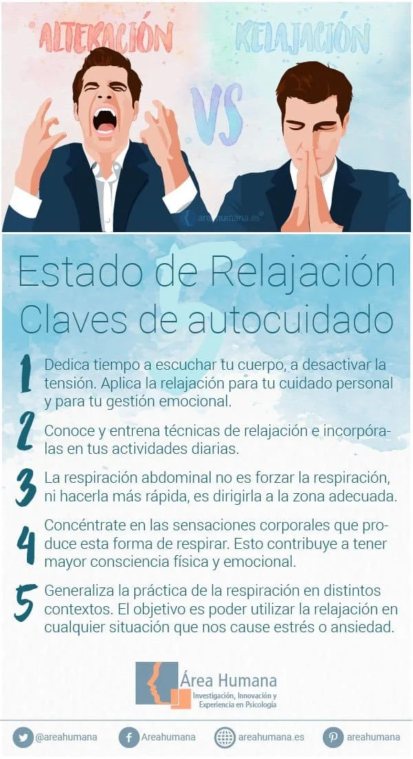 Autocuidado para superar la tristeza técnicas efectivas