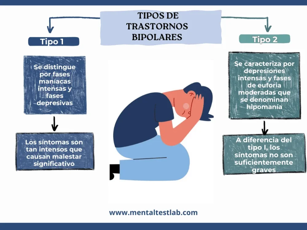 Trastorno bipolar y autoestima una relación compleja y profunda