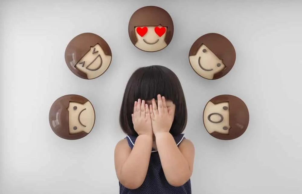 Emociones básicas y su impacto en el comportamiento humano