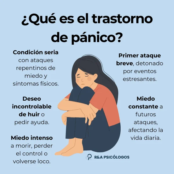 Relación entre trastorno de pánico y ansiedad