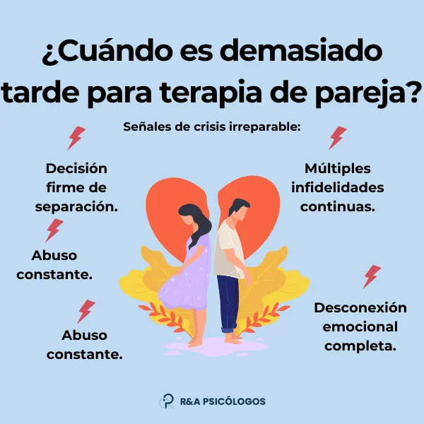 Superar obstáculos emocionales en terapia de pareja y reproducción