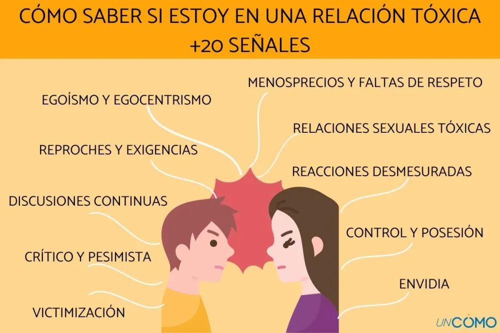 Identificar señales de relación tóxica Si te esconde no quiere