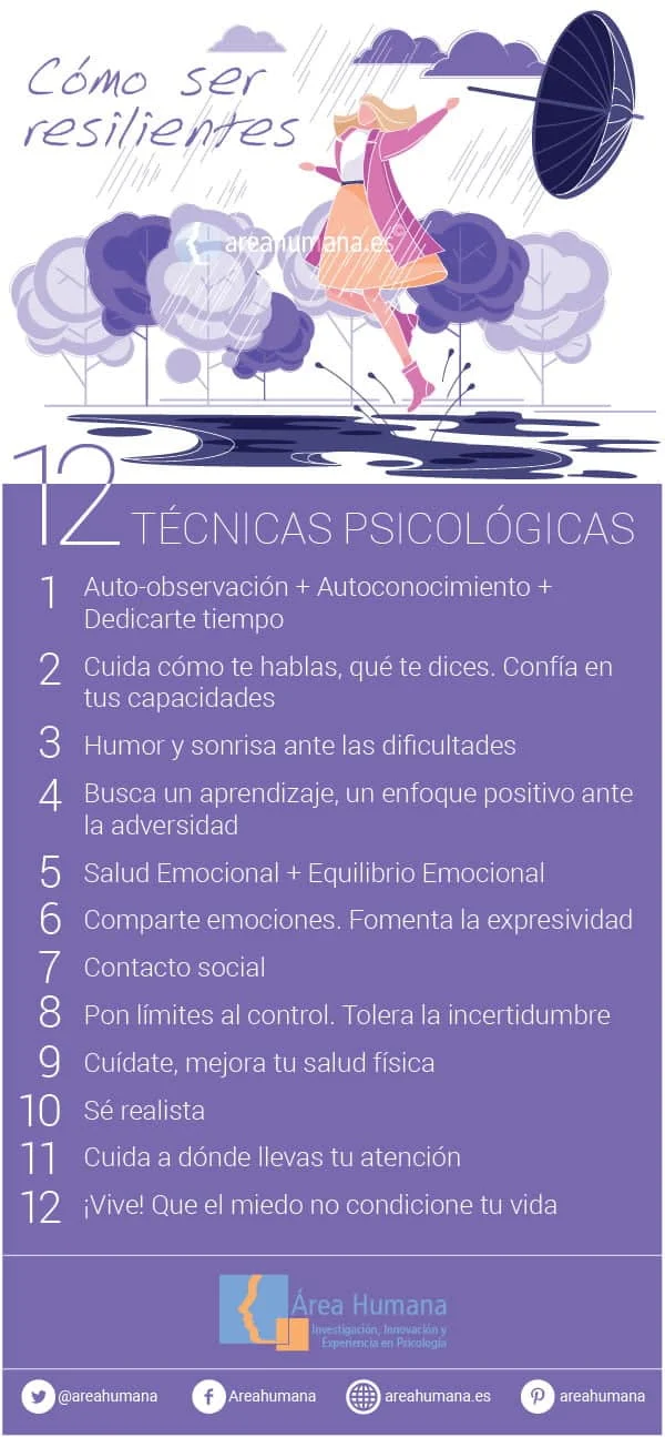 Técnicas de resiliencia para superar la tristeza