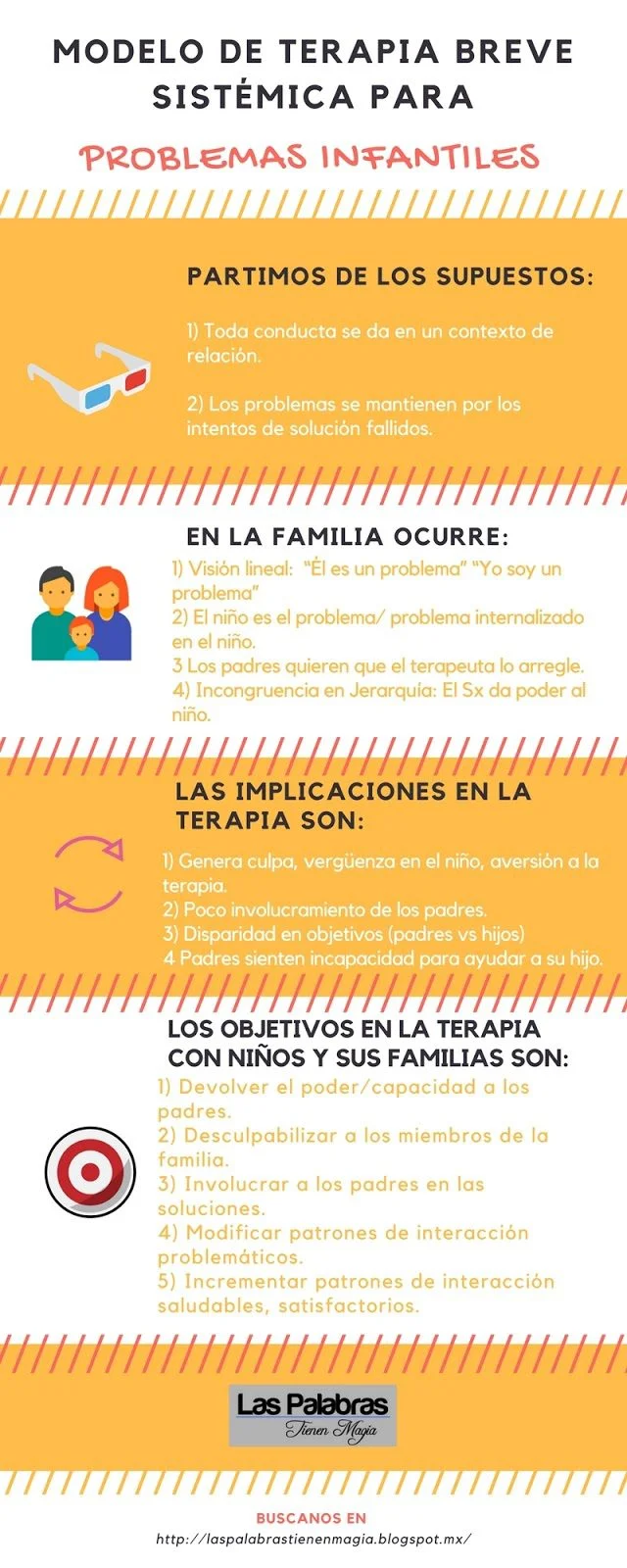Terapia breve para trastornos de conducta en niños