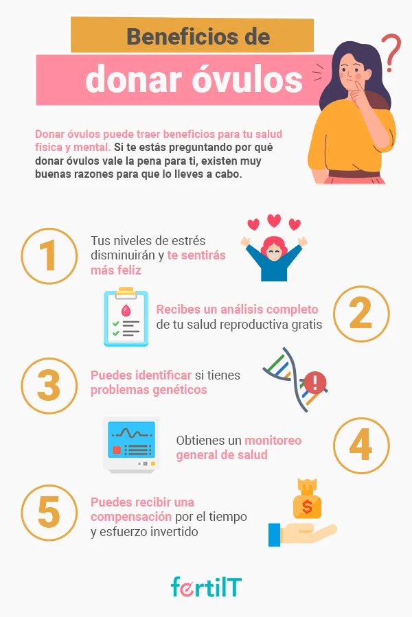 Beneficios de la terapia en donación de óvulos