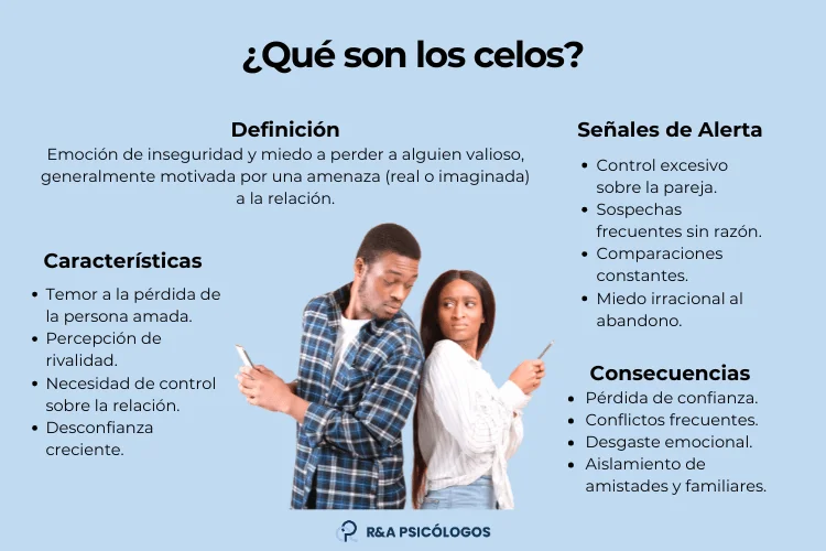 Control excesivo causas y soluciones