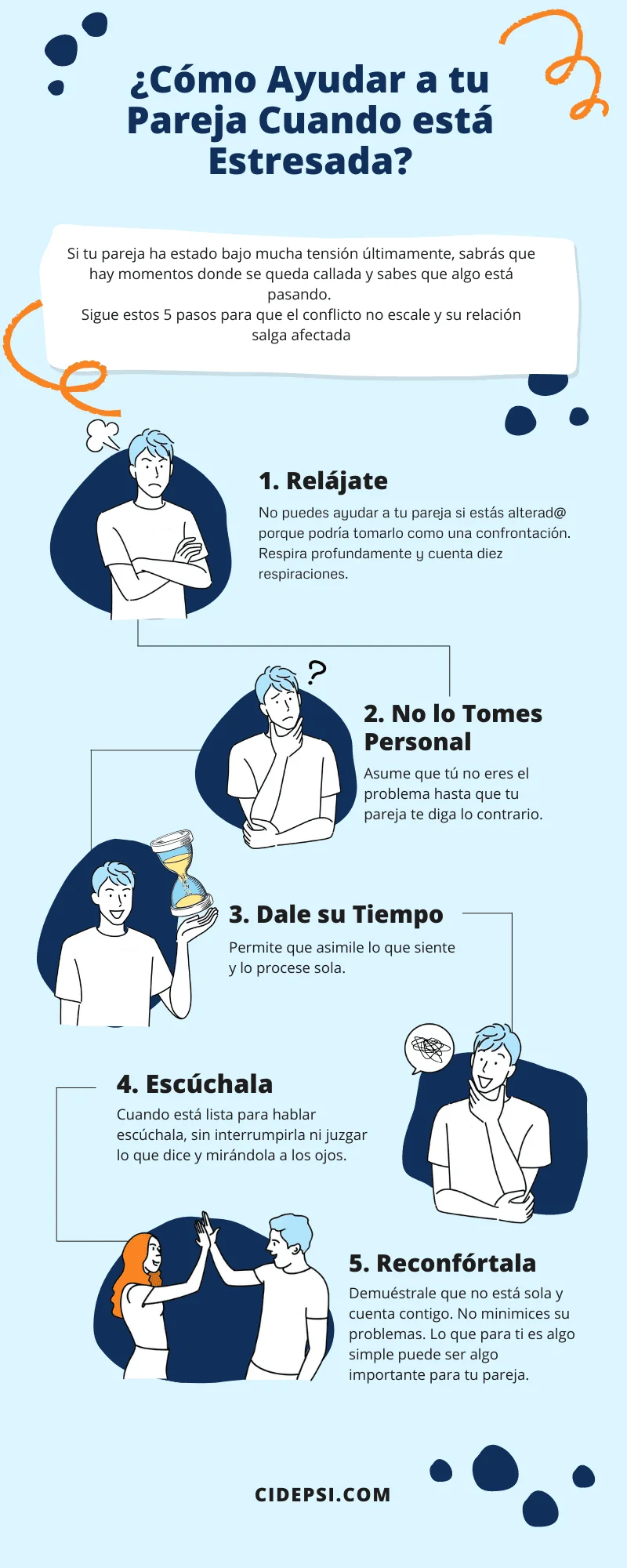 Estrés en parejas gay Consejos y técnicas efectivas
