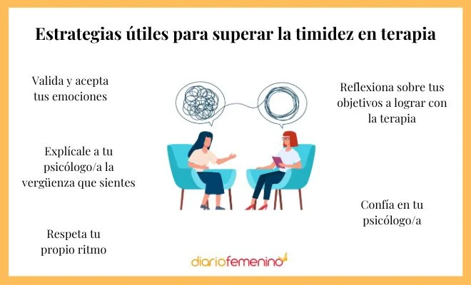 Terapia efectiva para superar vergüenza
