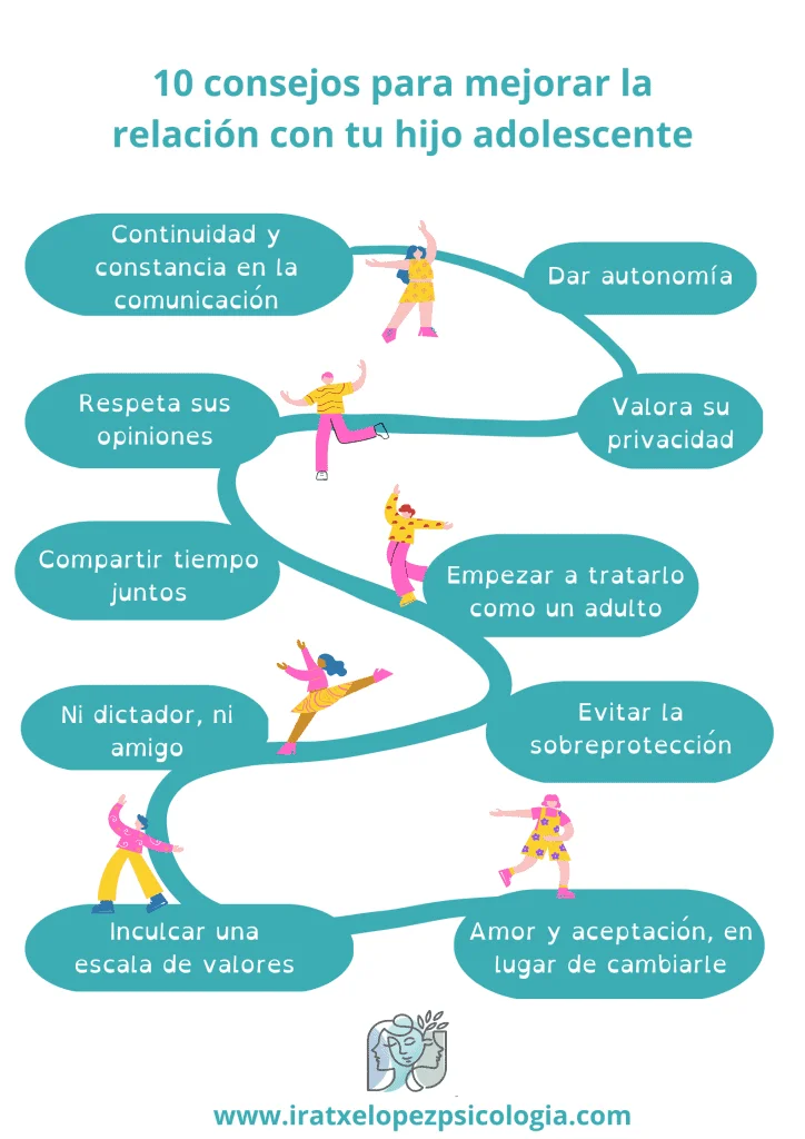 Consejos para fortalecer la relación en la búsqueda de un hijo
