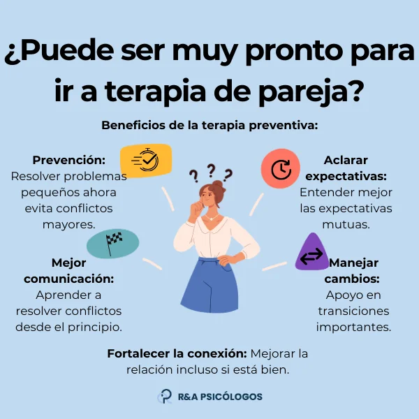 Terapia de pareja soluciones para la falta de apoyo