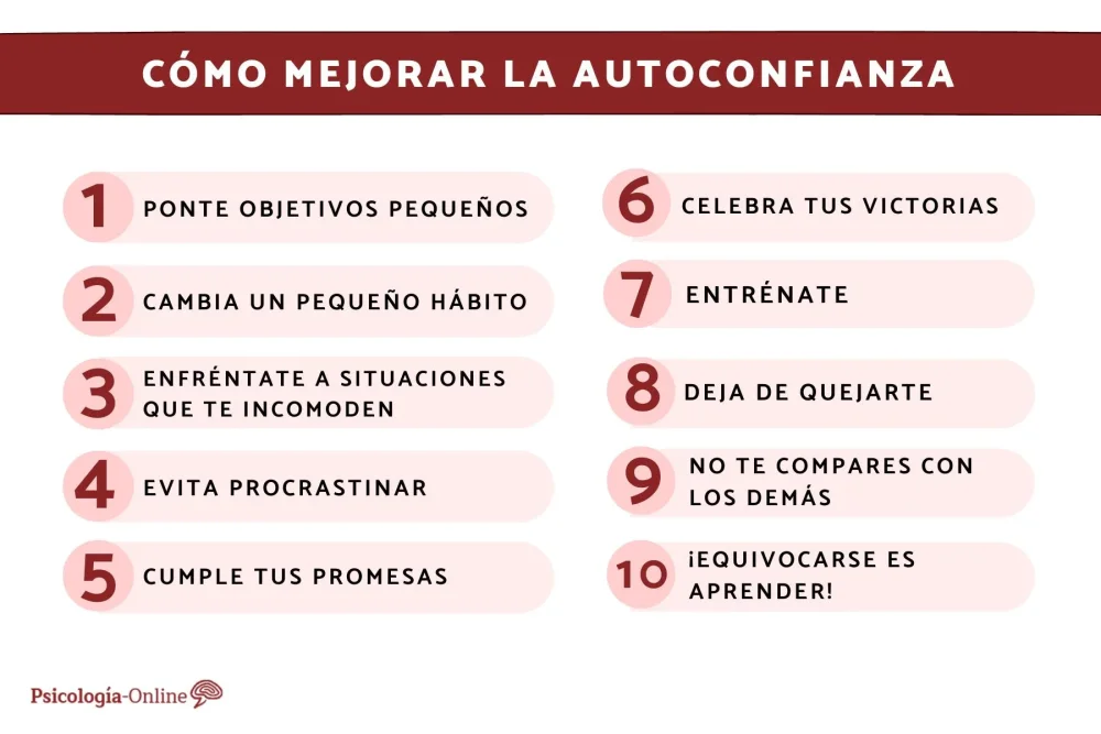 Potenciando la confianza personal Consejos efectivos