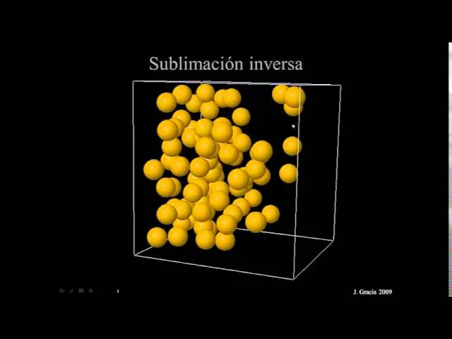 Sublimación Descubriendo el Proceso y Aplicaciones