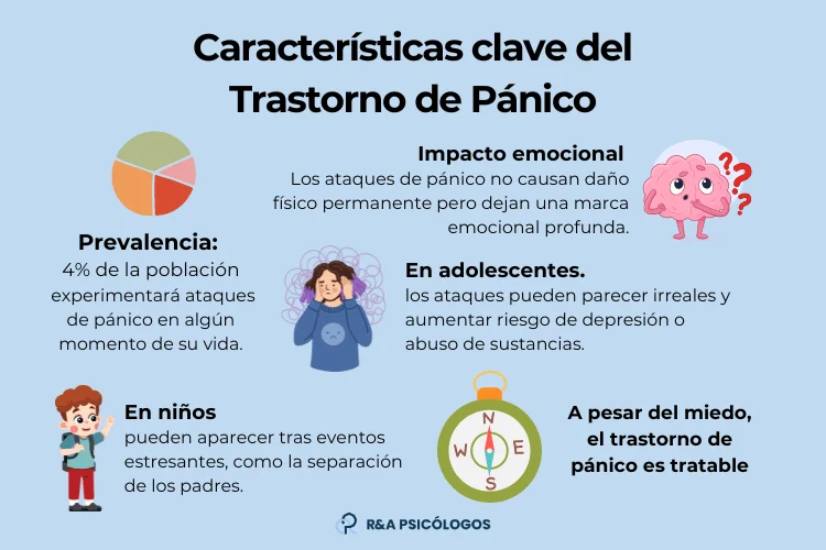Prevención de desencadenantes del trastorno de pánico consejos esenciales