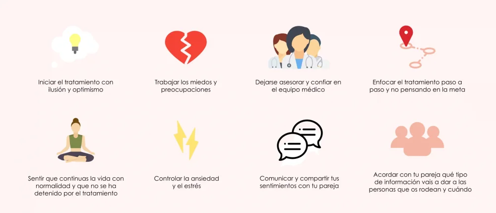 Terapia de apoyo en fertilidad Cuidando la salud mental
