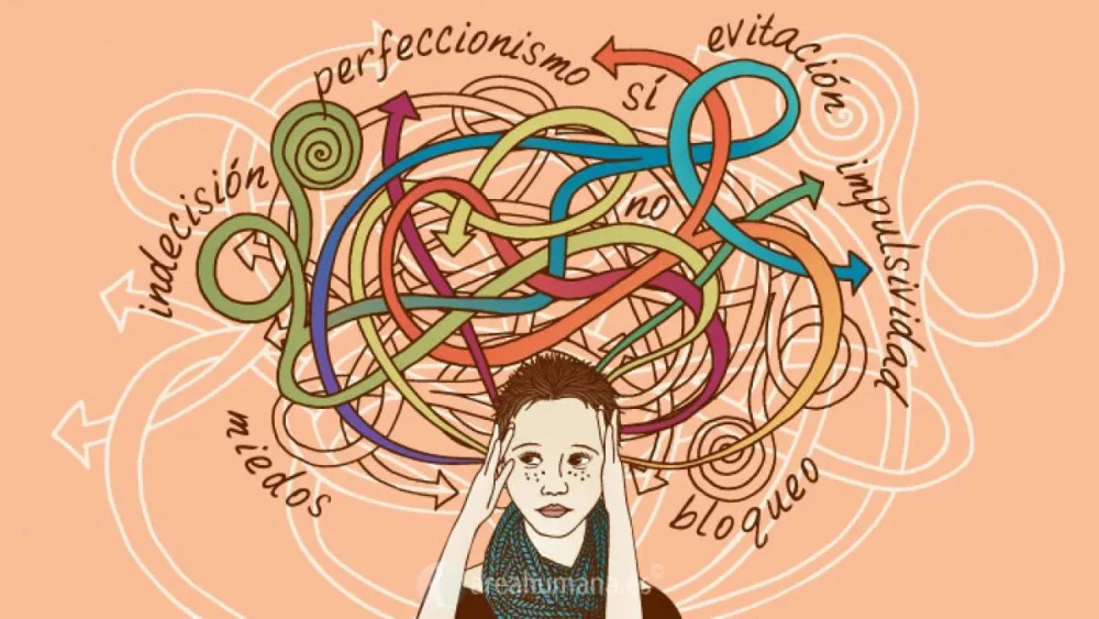 El impacto del comportamiento humano en resolver problemas