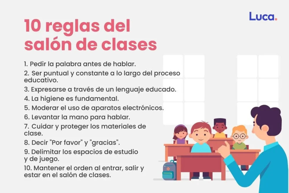 Reglamento de convivencia para aula de secundaria