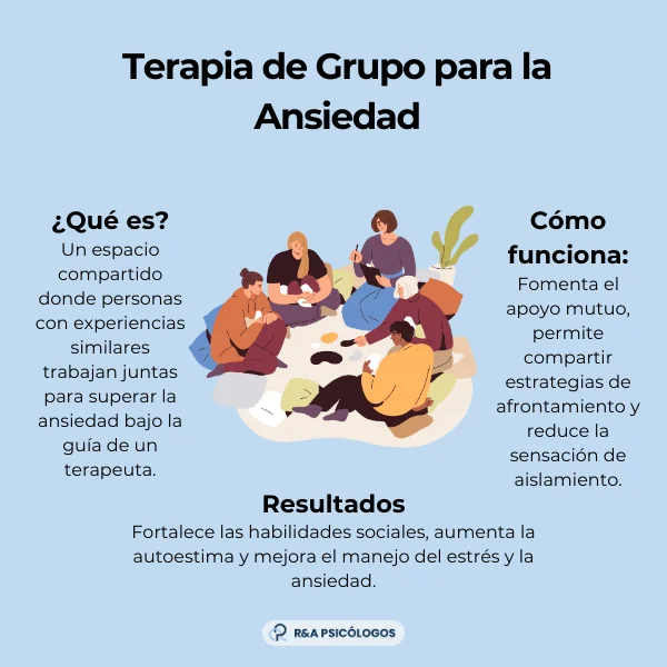 Beneficios de la terapia de grupo para ansiedad y estrés