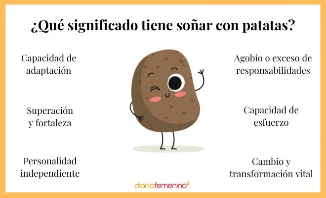 Significado de soñar con pelar papa Interpretación de los sueños