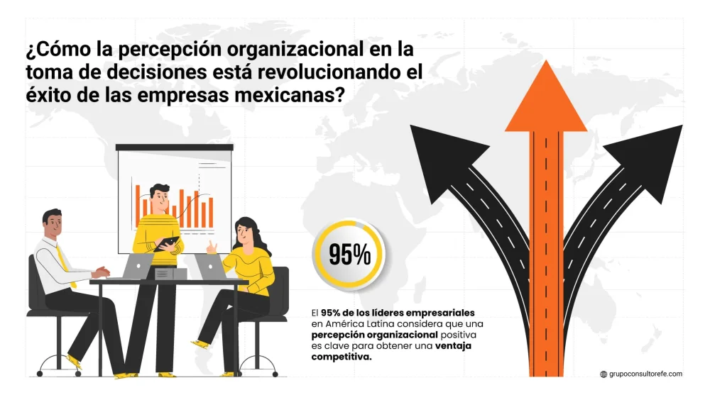 Percepción y comportamiento humano una conexión poderosa