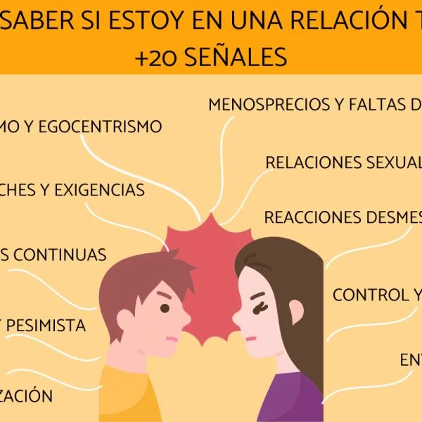 Señales para identificar si tu esposo es tonto