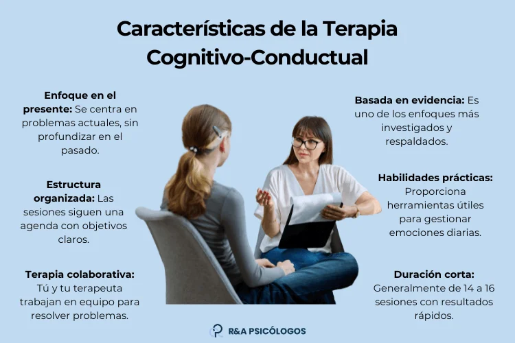 Terapia cognitivo-conductual herramienta efectiva en el trabajo