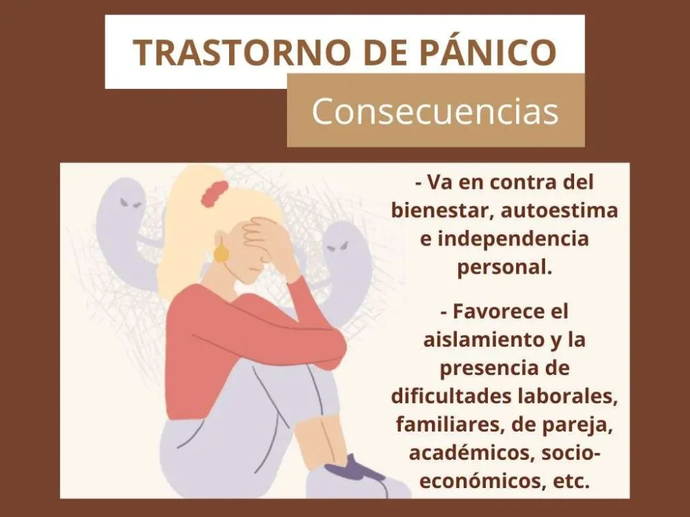 Impacto del trastorno de pánico en relaciones personales