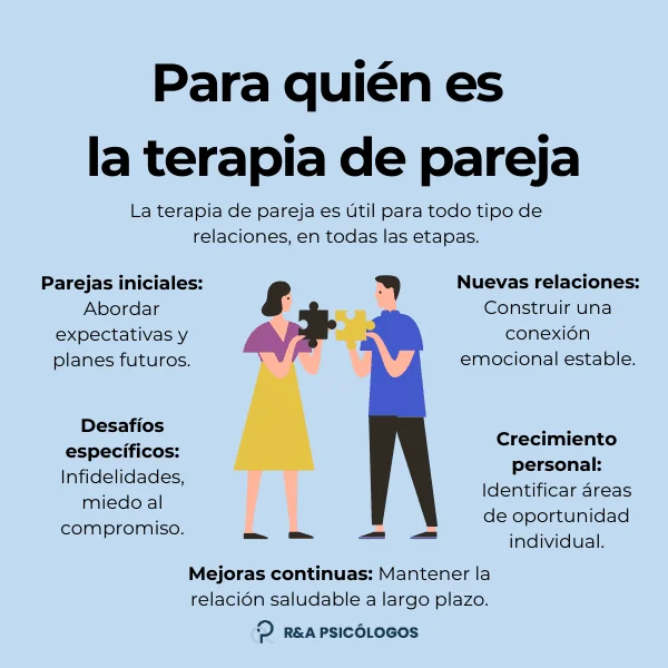Terapia de pareja construyendo una relación duradera