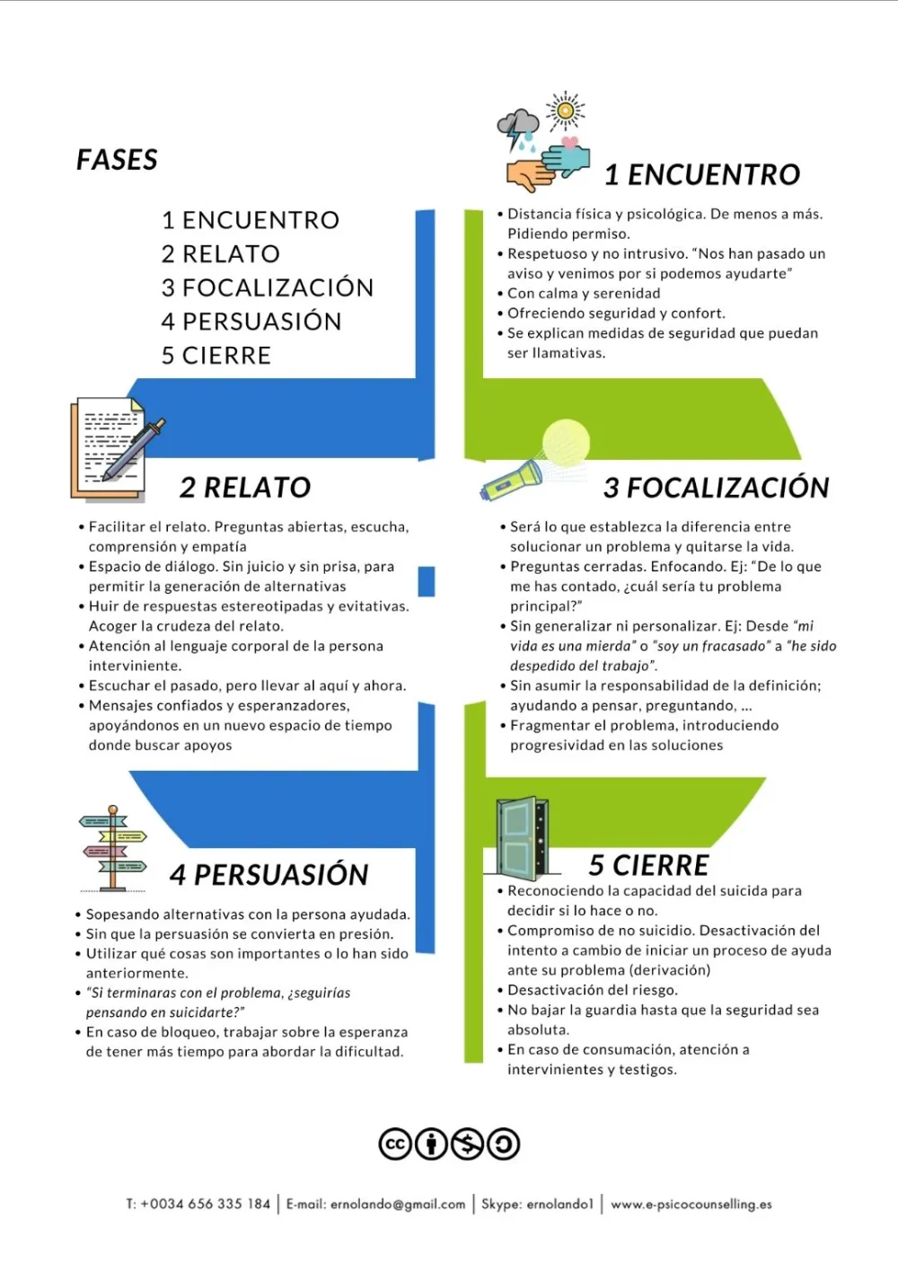 Explorando el Autolítico Significado e Importancia