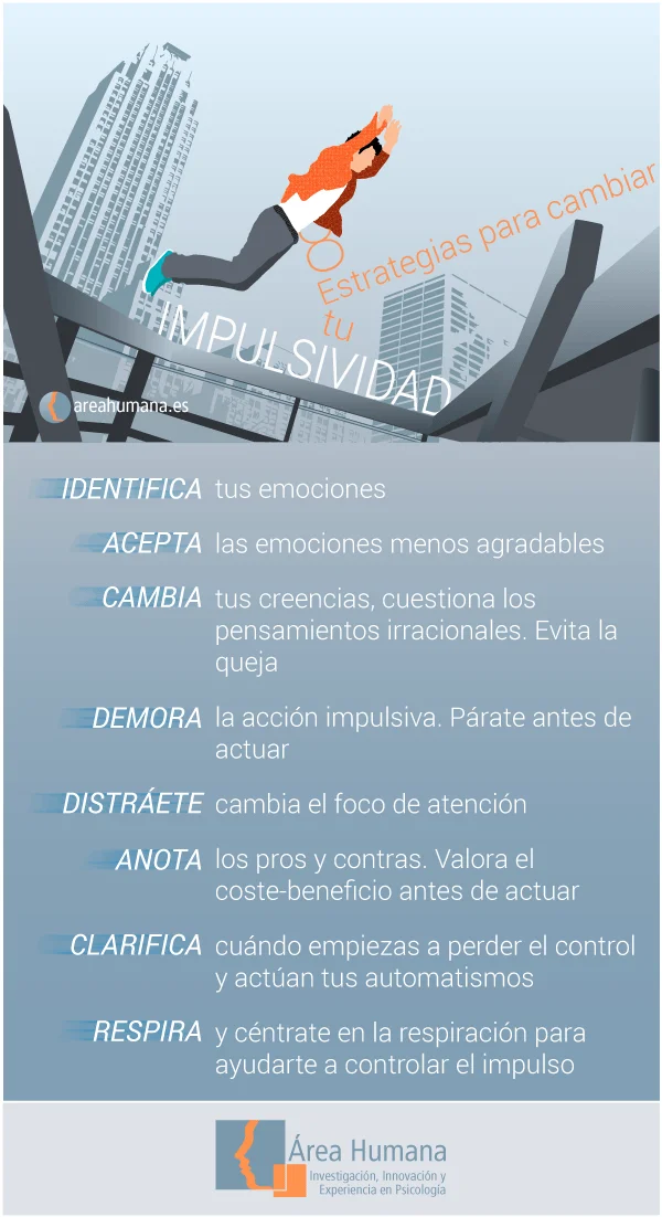 Cómo ayudar a alguien con comportamiento impulsivo