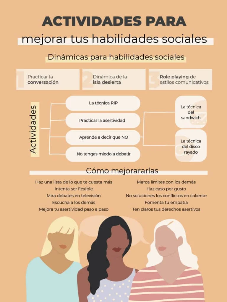 Cómo ser una persona agradable y mejorar relaciones sociales