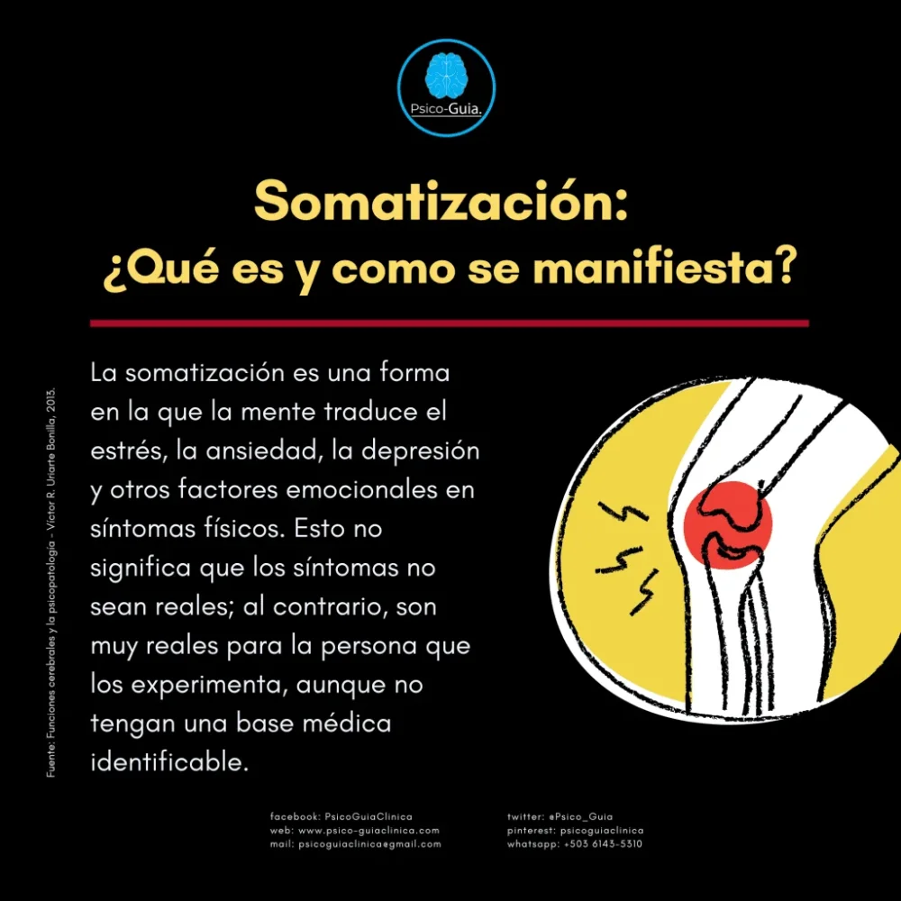Guía para curar la somatización de forma efectiva