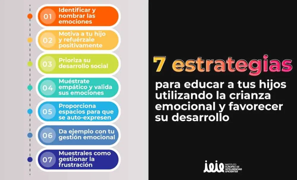 Estrategias efectivas para manejar la psicopatía en nuestros hijos