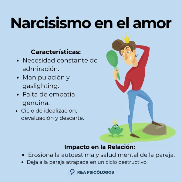 Narcisismo y su impacto en la salud física