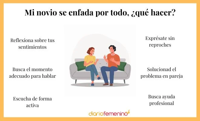 ¿Qué hacer cuando tu novio se enfada?