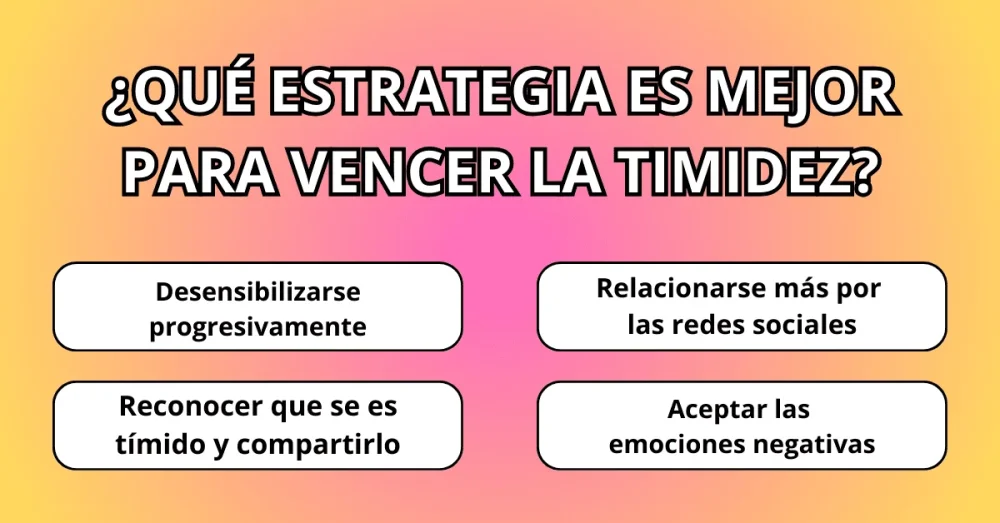 Superando timidez en ámbito académico Estrategias efectivas
